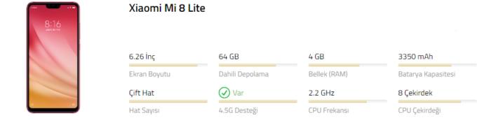 Giriş ve Orta Seviye Xiaomi Telefon Alma Rehberi