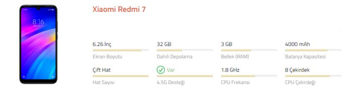 Giriş ve Orta Seviye Xiaomi Telefon Alma Rehberi