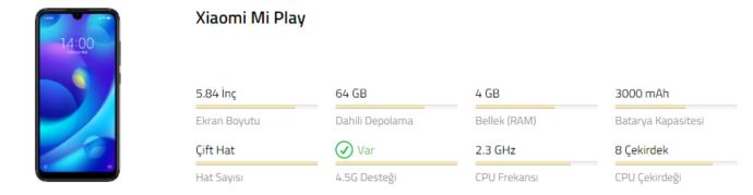 Giriş ve Orta Seviye Xiaomi Telefon Alma Rehberi