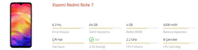 Giriş ve Orta Seviye Xiaomi Telefon Alma Rehberi