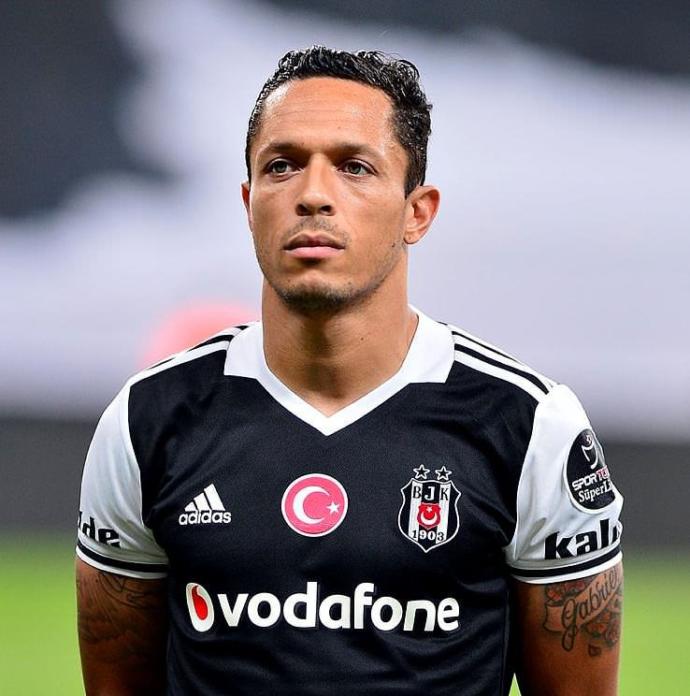 Üç Büyüklerde Forma Giymiş En Kariyerli Futbolcular
