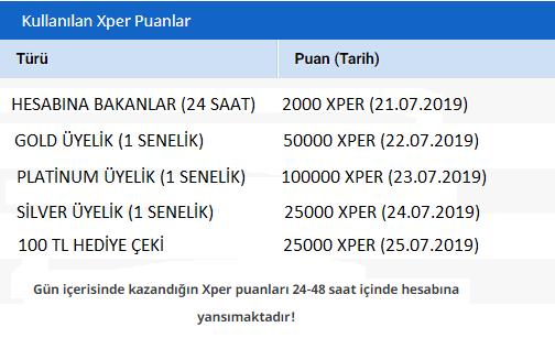 KizlarSoruyor Paralı Bir Site Olsa Nasıl Olurdu? İşte Cevabı!