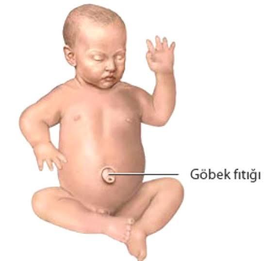 Yeni Doğan Bebeklerde Hangi Hastalıklar Görülür?