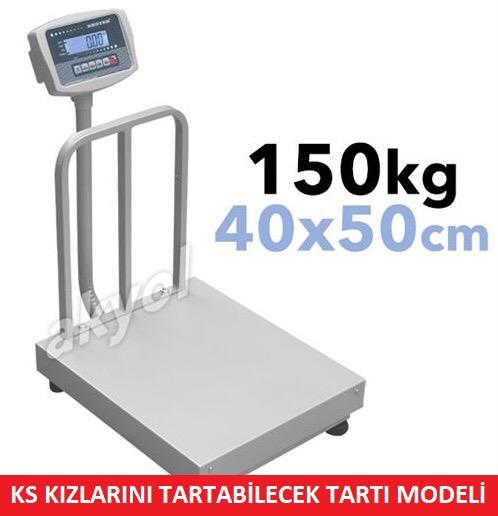 KizlarSoruyor’da Yaşadığımız Olayları Anlatan 20 Caps