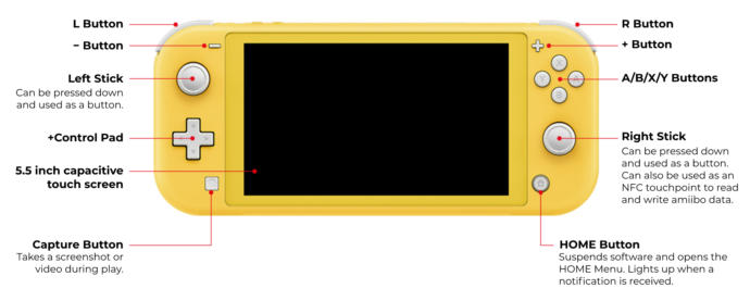Nintendo Switch Lite 20 Eylül 2019'da Çıkıyor!