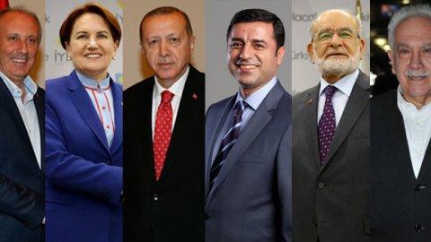 Evli Çiftler Asgari Ücret Maaşıyla Nasıl Geçinir Ve Faydaları Nelerdir?