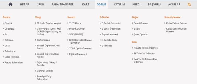 İnternet Bankacılığı Hakkında Merak Edilen Her Şey!