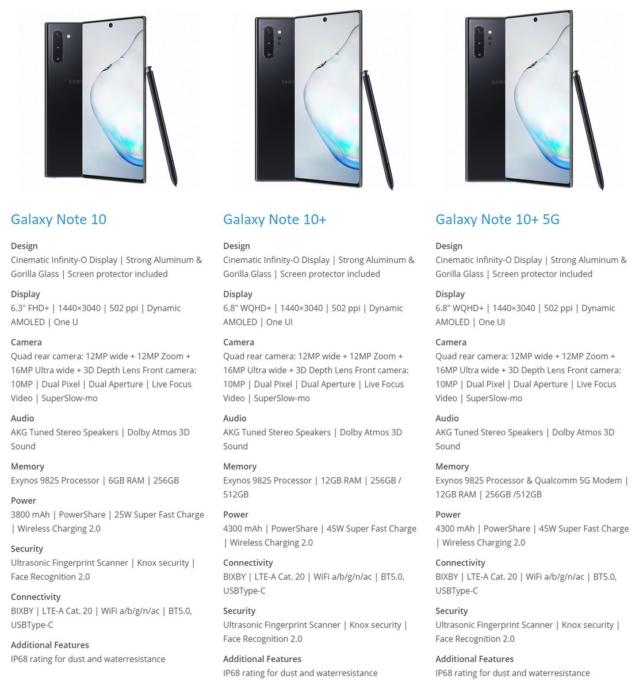 Samsung Galaxy Note 10 Bugün Tanıtılıyor! Özellikleri ve Fiyatı Ne Kadar Olacak?