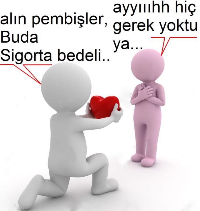 Vücutlarını Sigortalatmak İçin Milyonlar Harcayan 7 Ünlü