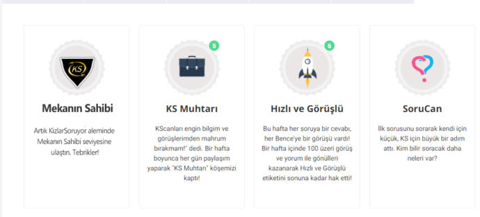 KizlarSoruyor'a 