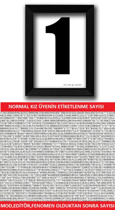 KizlarSoruyor’da Kız ve Erkek Üyeleri Karşılaştırmalı Anlatan Capsler