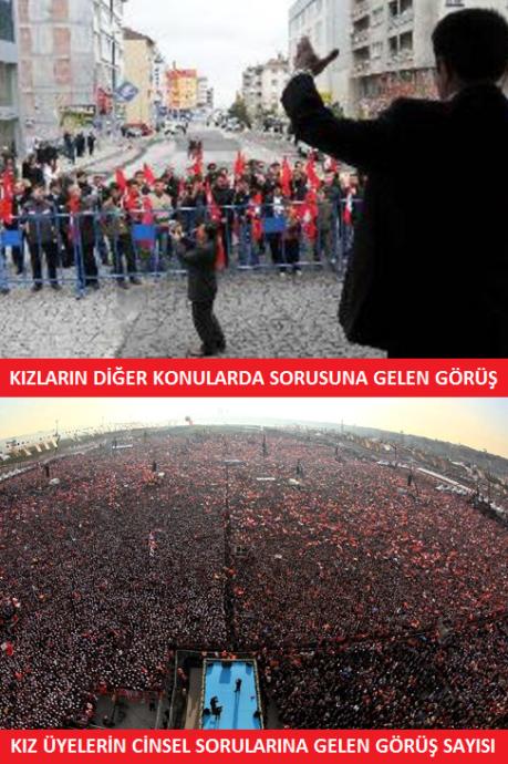 KizlarSoruyor’da Kız ve Erkek Üyeleri Karşılaştırmalı Anlatan Capsler