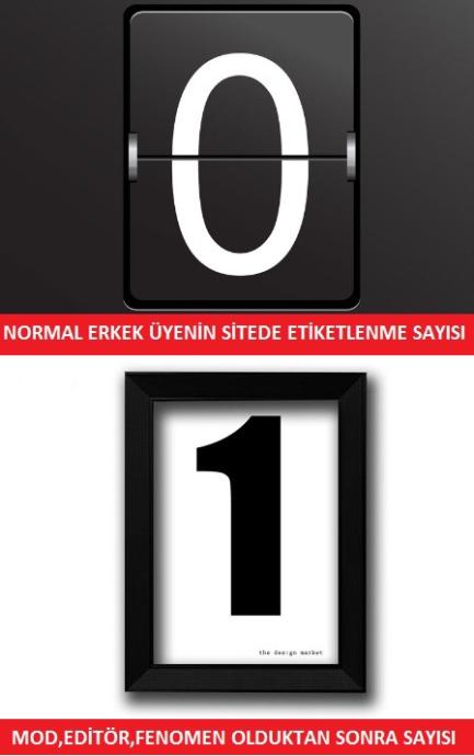KizlarSoruyor’da Kız ve Erkek Üyeleri Karşılaştırmalı Anlatan Capsler