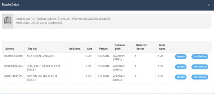 Sağlıkta Çığır Atlatacak Uygulama e-Nabız Nedir, Nasıl Kullanılır?
