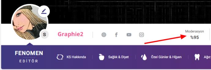 KizlarSoruyor'da Görmek İsteyeceğimiz Yeni Şeyler!