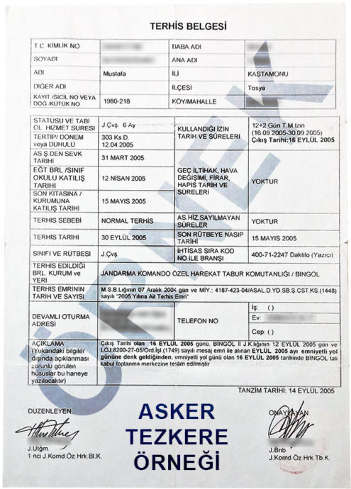 Askerliği Bedelli Olarak Yapmayan Her Erkeğin, Askerde Karşılaştığı 20 Durum