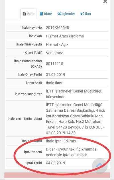 Twitter'ın Gündemi İsraf Hashtag: #yenikapı