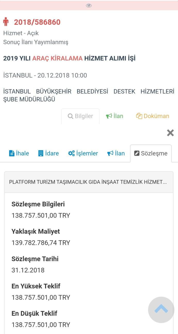 Millet İttifakı'na "Sende mi Bürütüs?" Dedirten Yenikapı Sorunsalı!