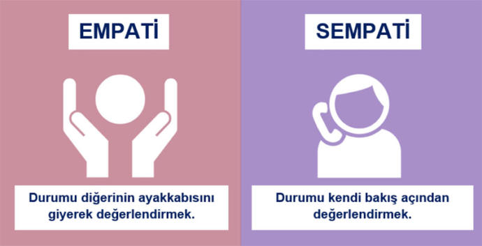 Bir İlişkide Kesinlikle Olmalı Diyebileceğiniz Maddeler Nelerdir?