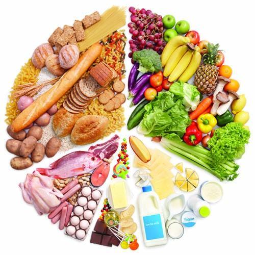 29 Eylül Dünya Kalp Günü: Kalbimize Bir Selam Verelim!