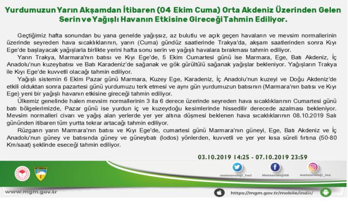 Hafta Sonu Tüm Türkiye'de Serin ve Yağışlı Hava Bekleniyor!