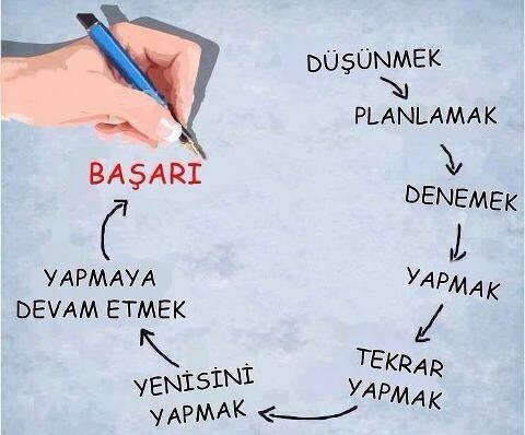 Sağlıklı Yaşam İçin Altın Öğütler Nelerdir?