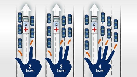 Ambulansa Yol Vermeyen Sürücünün Aldığı Ceza Belli Oldu
