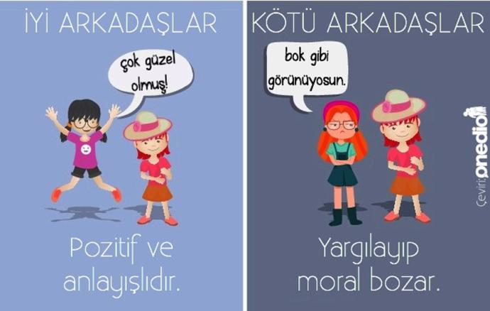 Uzak Durulması Gereken İnsanlar Hangileridir?