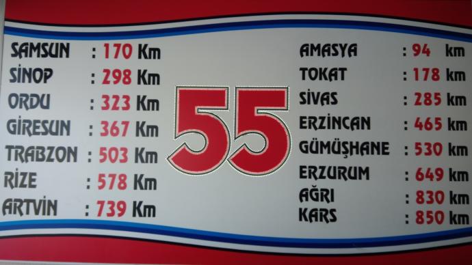Yaz Bittiğine Göre Bir Hesap Dökümü Yapalım