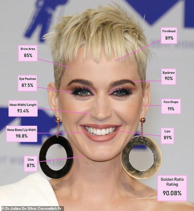 %90.08