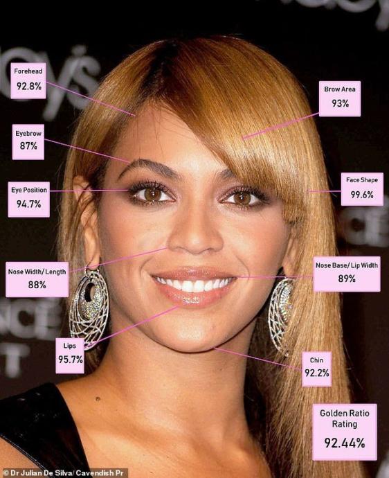 %92.44