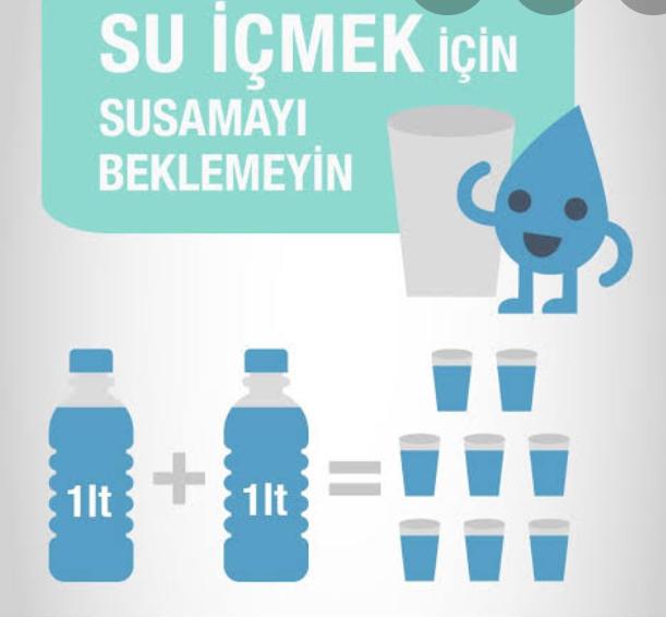 Daha Fazla Su İçmeniz İçin Aklınızda Bulunması Gereken Tüyolar!