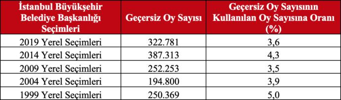 Bazı Şeyleri Anlamakta Güçlük Çekiyoruz: Hayatın İçinden Komik Hayat Zorlukları!