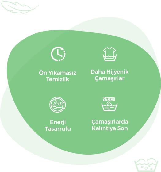 Milli Madenimiz Bordan Üretilen Doğal Temizlik Malzemesi, Boron Hakkındaki Yorumlarım