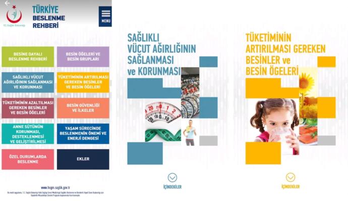 Türkiye Beslenme Rehberi