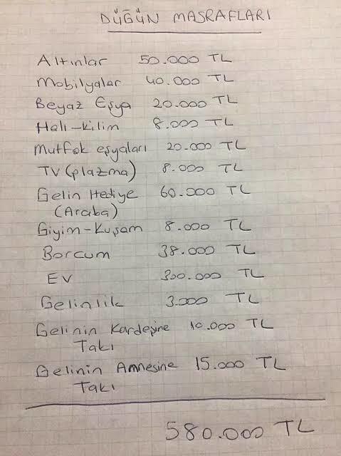 19 Kasım Erkekler Gününe Özel: Türkiyede Erkek Olmak!