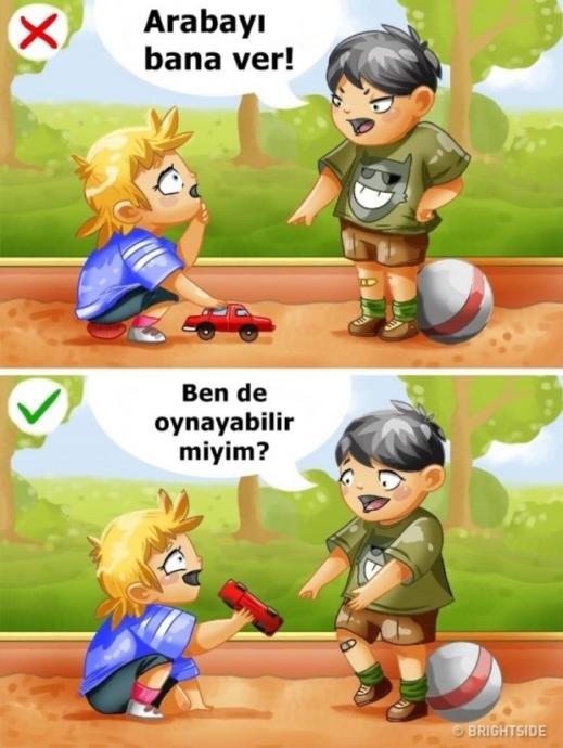 Çocuk Yetiştirmede Doğrular ve Yanlışlar