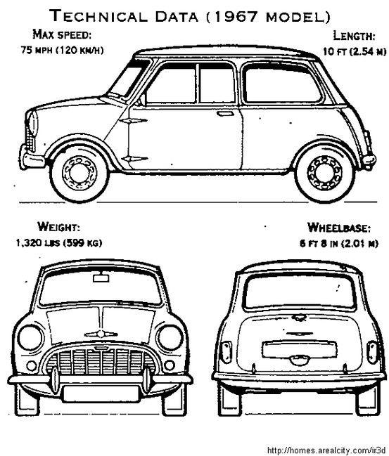 A Segmenti Mini Otomobillerin En Gözdesi Miniyi Anlatıyorum!
