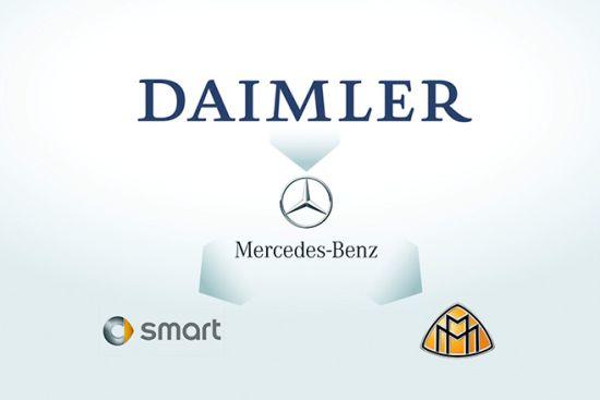 Otomobil Dünyası, Elon Musk, Tesla Otomobili ve Geleceği!