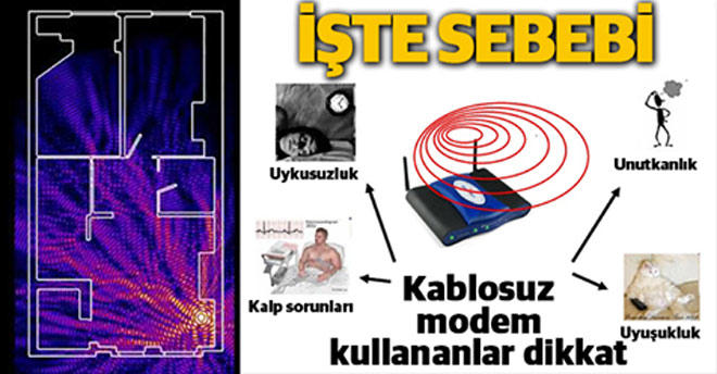 Radyasyon Her Yerde: Evimizdeki Tehlike WiFi!