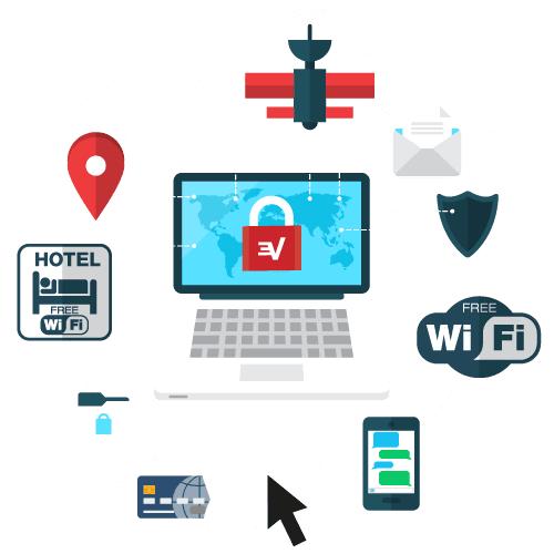 VPN Nedir? VPN ile Sınırsız İçeriğe Erişmek Mümkün mü?