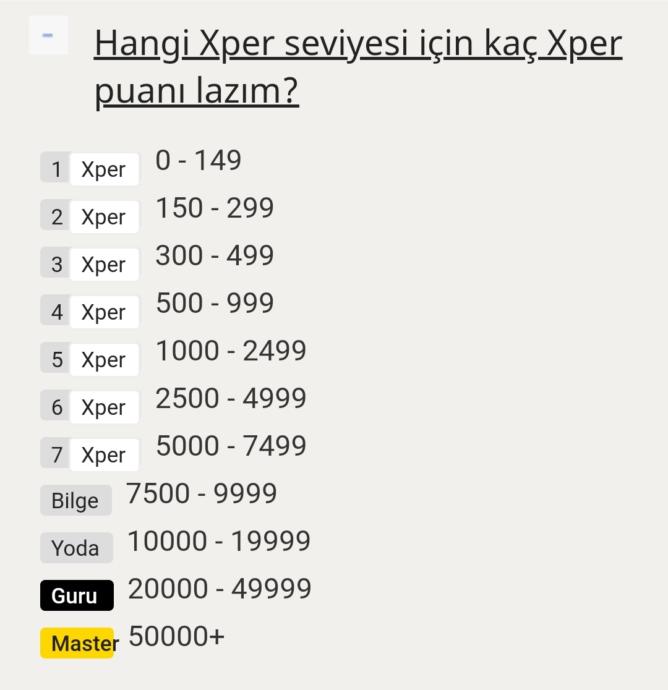 KizlarSoruyora Yeni Üye Olanların Sık Sorduğu Sorular!