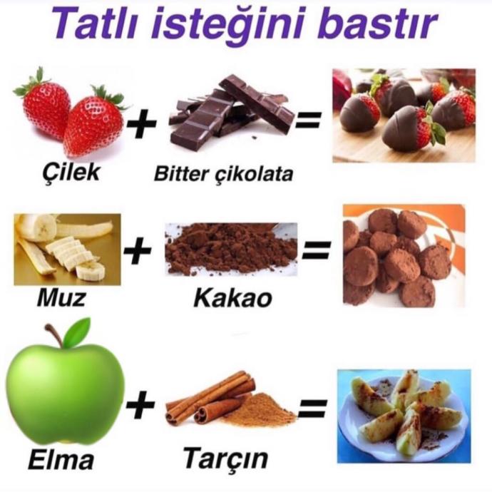 Tatlı Krizlerini Bastıracak Sağlıklı Öneriler!