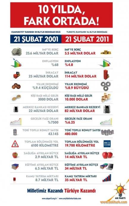 Erdoğan'dan Yeni Yıl Mesajı: 2020 Yılının Barış, Huzur, Esenlik ve Refah Getirmesini Diliyorum