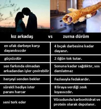 Olay budur