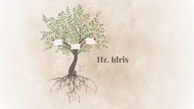 Peygamberler Tarihinden Bir Kesit: Hz. Şit ve Hz. İdris Kıssası!