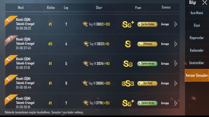 Pubgde Kazanmak İsteyenlere Naçizane Tavsiyeler!