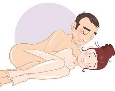 Anal Seksten Kadının da Zevk Alması Bu Tüyolarla Mümkün