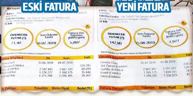 Dört Kişilik Ailenin Asgari Ücret ile Geçimi! Daha Doğrusu Geçim Çabası