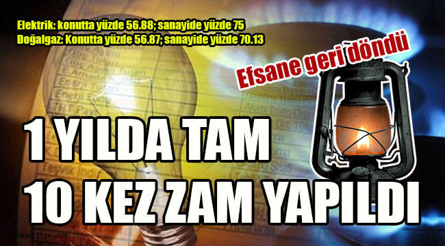 Dört Kişilik Ailenin Asgari Ücret ile Geçimi! Daha Doğrusu Geçim Çabası